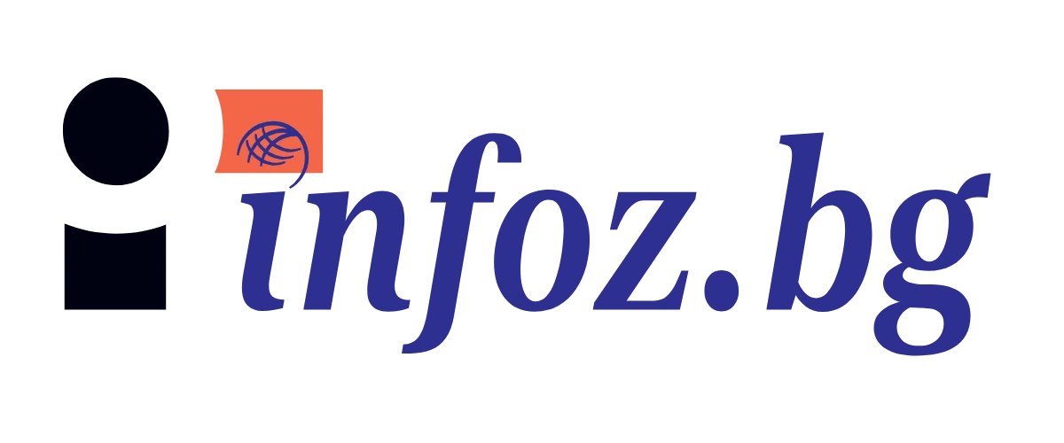 Infoz